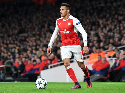 อเล็กซิส ซานเชซ (Alexis Sanchez)